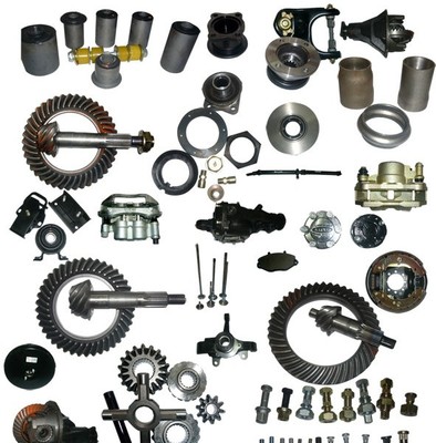 北京機(jī)場汽車軸承進(jìn)口報(bào)關(guān)全流程與汽車配件進(jìn)口指南